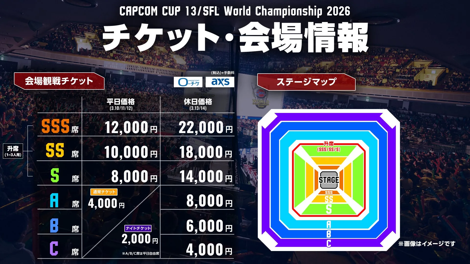 『スト6』CAPCOM CUP 13とSFL世界大会、2027年3月開催の会場観戦チケット情報をカプコンが公開の画像