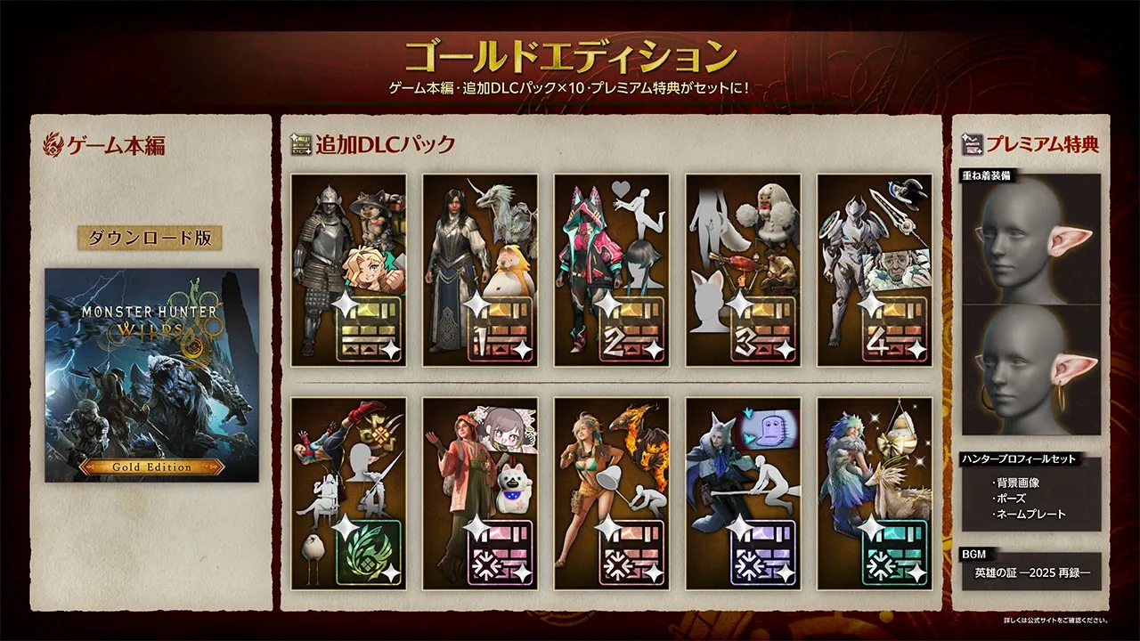 『モンスターハンターワイルズ』序盤が遊べる体験版、Nintendo Switch 2で2026年10月20日より配信開始の画像